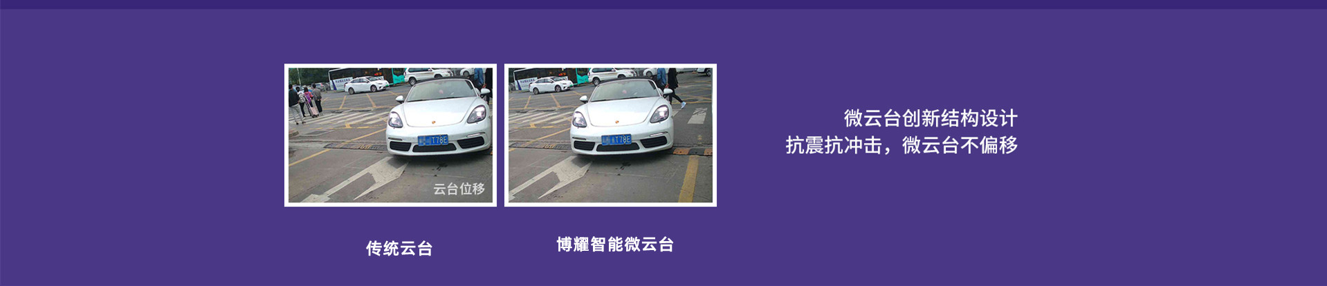 車輛道閘車牌識別一體機(jī)LCD款 道閘車牌識別一體機(jī) 第4張-停車場管理收費(fèi)系統(tǒng)|車牌識別一體機(jī)|視頻車位引導(dǎo)|反向?qū)ぼ噟高速數(shù)字道閘