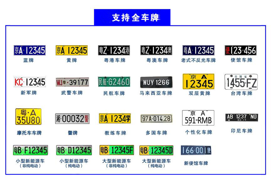 車牌識(shí)別顯示一體機(jī)-T款(智慧眼升級(jí)版) 車牌識(shí)別顯示一體機(jī) 第1張-停車場管理收費(fèi)系統(tǒng)|車牌識(shí)別一體機(jī)|視頻車位引導(dǎo)|反向?qū)ぼ噟高速數(shù)字道閘